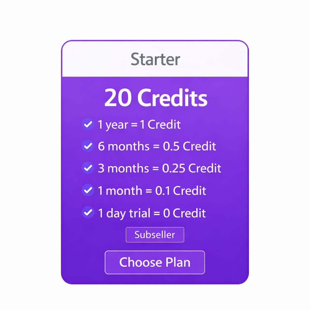 megaott iptv starter